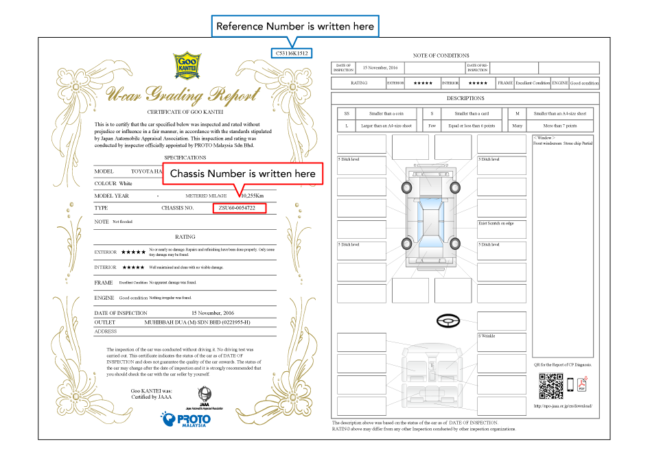 Reference number