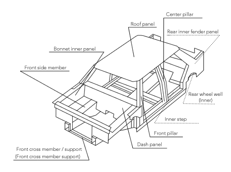 parts_01